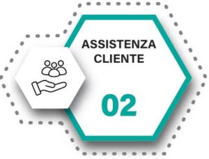 Assistenza Cliente