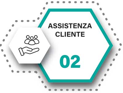 Assistenza Cliente