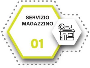 ServiziMagazzino