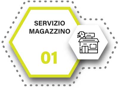ServiziMagazzino